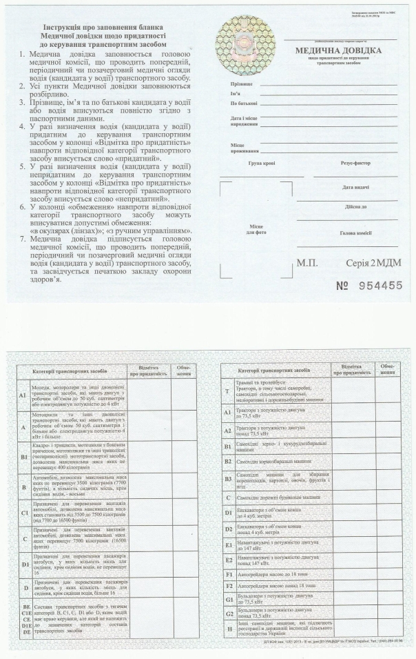 Медицинская справка для водителей